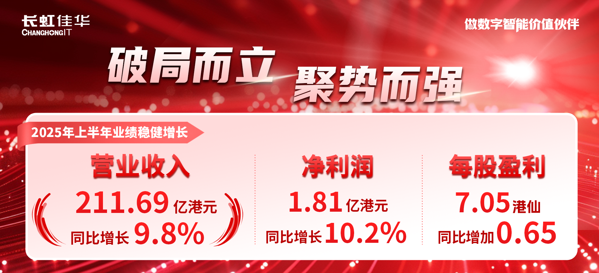 /ueditor/image/20250812/1754996223770620/img_v3_02p3_cd3ebec2-5123-4c4a-aeb8-c5f59d2b0aeg.png img_v3_02p3_cd3ebec2-5123-4c4a-aeb8-c5f59d2b0aeg.png